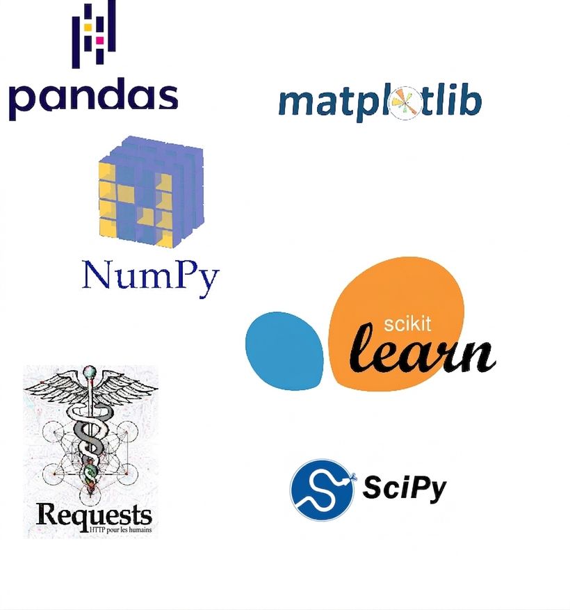 logos de plusieurs progiciels Python
