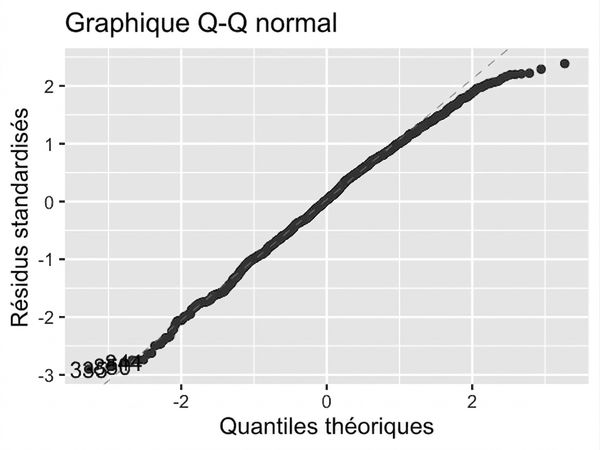 qq-ad-conversion-trans.png