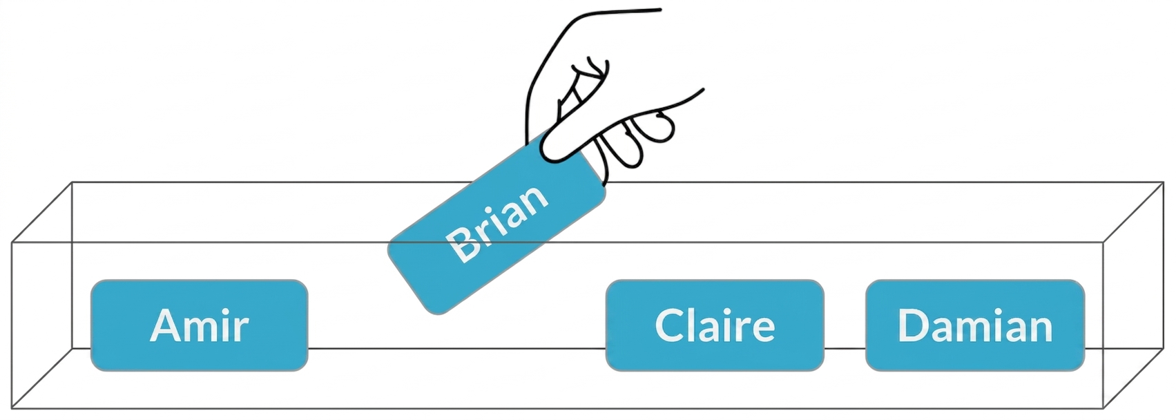 On sort le nom de Brian