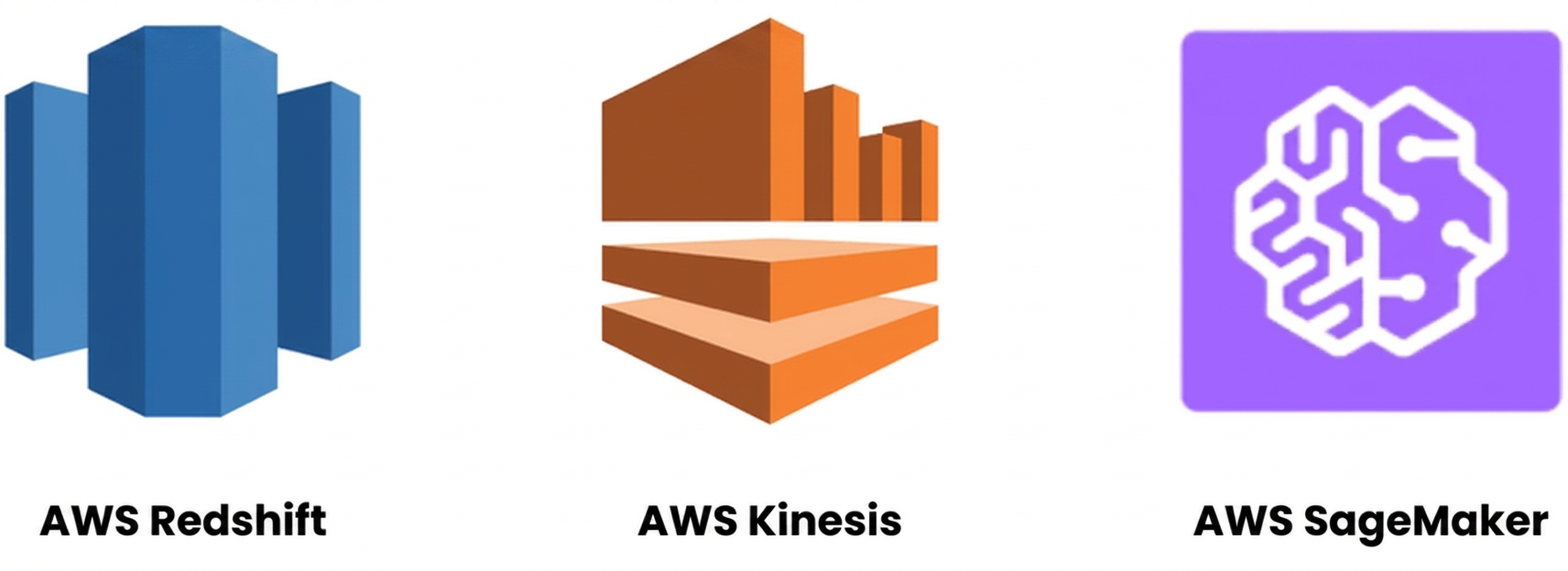 Tous les services de données AWS.png