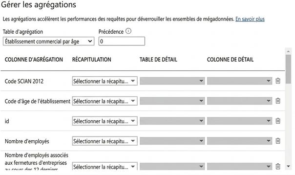 agrégation dans PBI