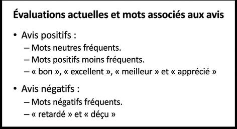 texte avec une puce en gris et l'autre en bleu