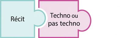 Pièce de casse-tête avec techno ou non techno