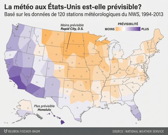 Carte météorologique, les couleurs indiquent la prévisibilité des régions.