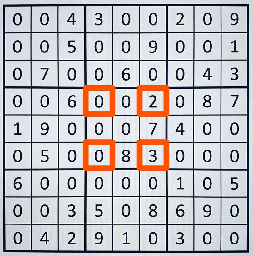 Un sudoku où seules les cases d'angle des neuf cases du centre sont sélectionnées