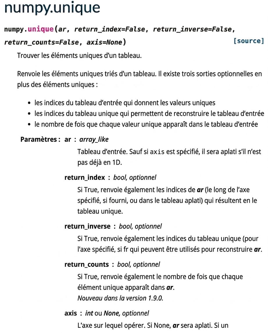 Capture d'écran de la documentation numpy.org pour np.unique()
