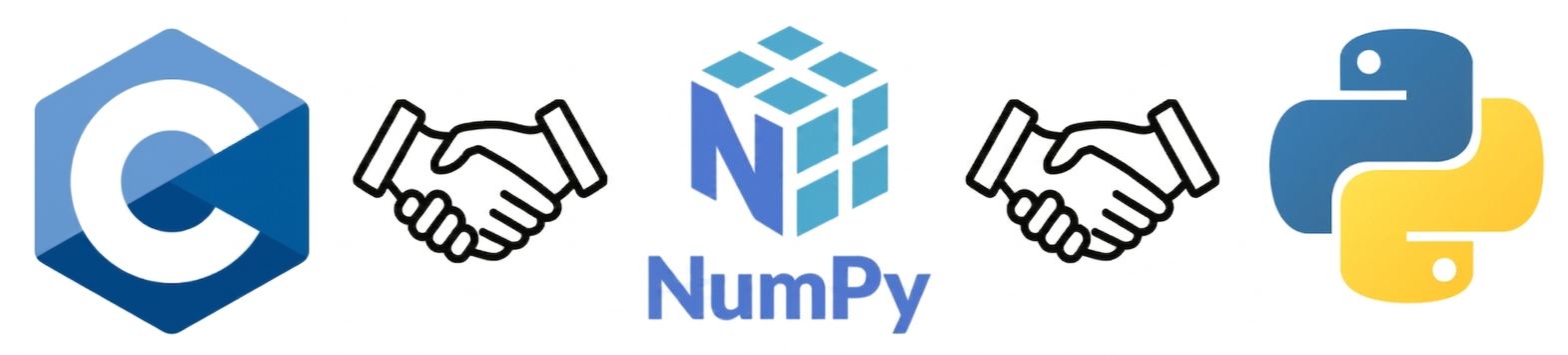 Logos de NumPy, Python et C
