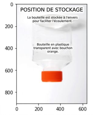 Photo de la même bouteille en plastique, renversée et en miroir