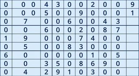 Un sudoku non trié