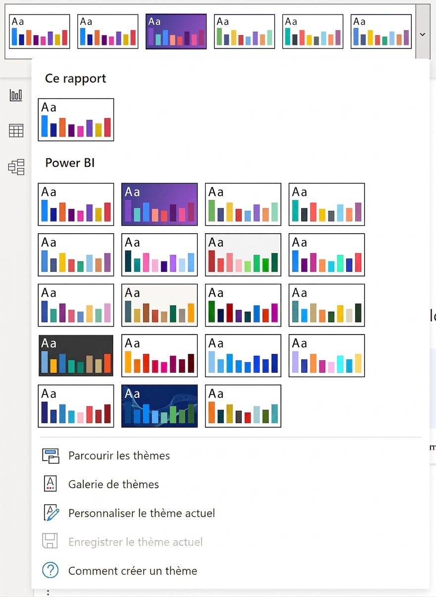 Power BI inclut des thèmes intégrés que vous pouvez aussi personnaliser.