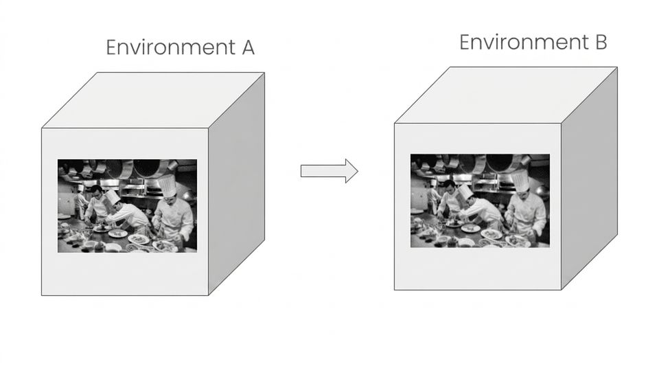image d'une cuisine dans un cube représentant un conteneur
