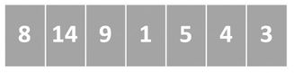 A schematic representation of a list with unordered elements.