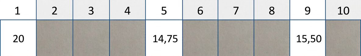 Représentation schématique d'une table de hachage avec certaines valeurs.