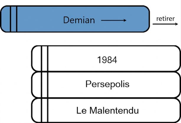 Une pile de livres avec un livre pris au sommet.
