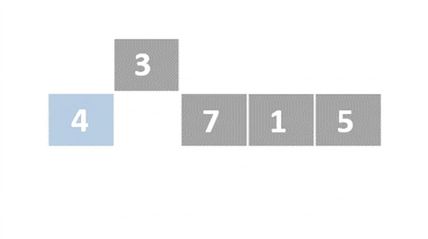 Schéma d'une liste de nombres non ordonnés. Le premier élément est en bleu et le deuxième a été surélevé.