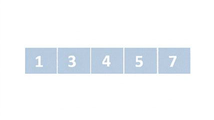 Schéma d'une liste de nombres non ordonnés. Les premier, deuxième, troisième et quatrième éléments sont en bleu. Le cinquième a été surélevé. L'élément surélevé est maintenant en quatrième position.