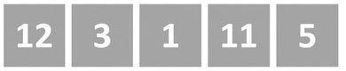 A schematic representation of a list with unordered numbers.