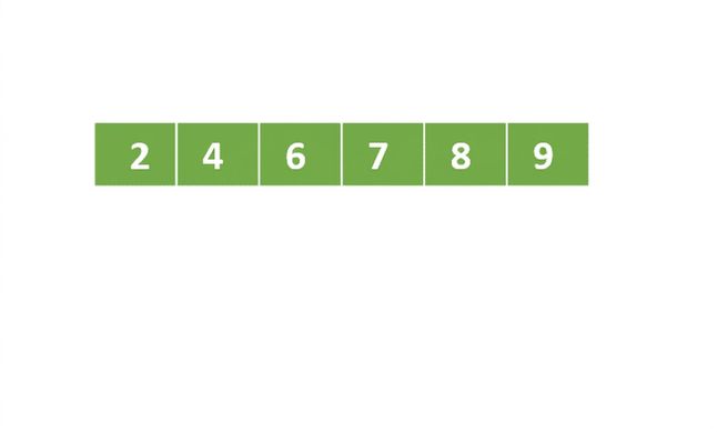 Schéma d'une liste de nombres non triés. Tous les éléments sont en vert car ils sont triés.