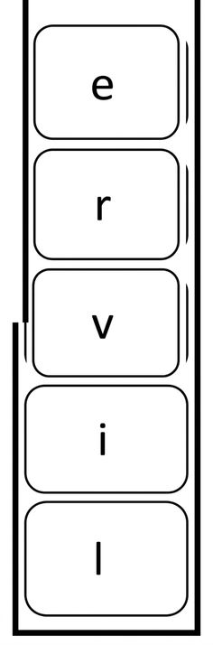 Représentation graphique d'une pile.