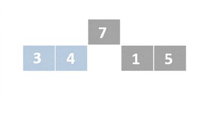 Schéma d'une liste de nombres non ordonnés. Les premier et deuxième éléments sont en bleu. Le troisième a été surélevé.