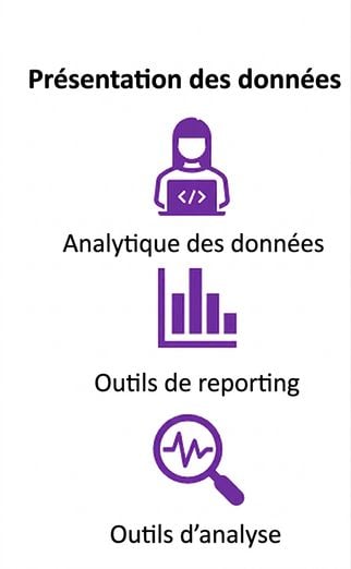 Image d'une icône d'une personne à l'ordinateur, d'une icône d'un rapport et d'une icône d'une loupe