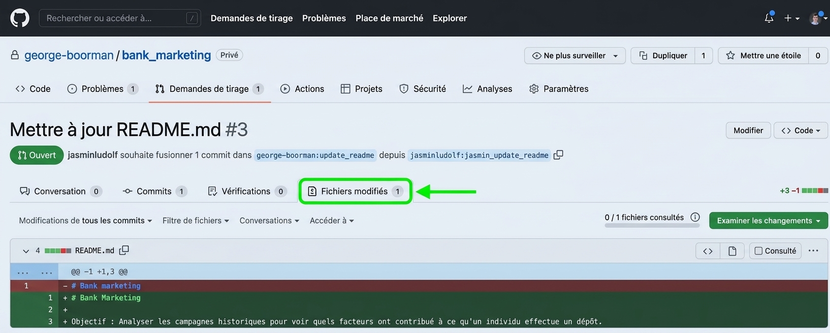 Vue propriétaire de l'onglet Fichiers modifiés d'une PR