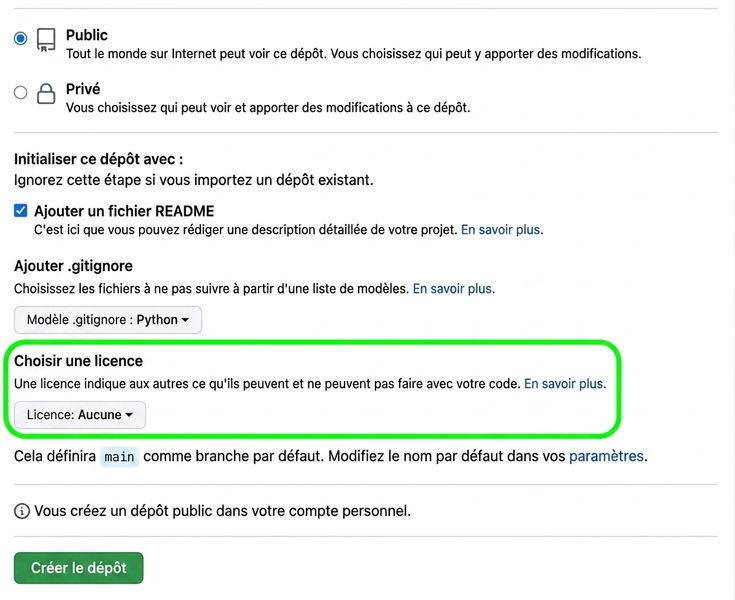 Page de création d'un nouveau dépôt sur GitHub avec l'option de licence en surbrillance