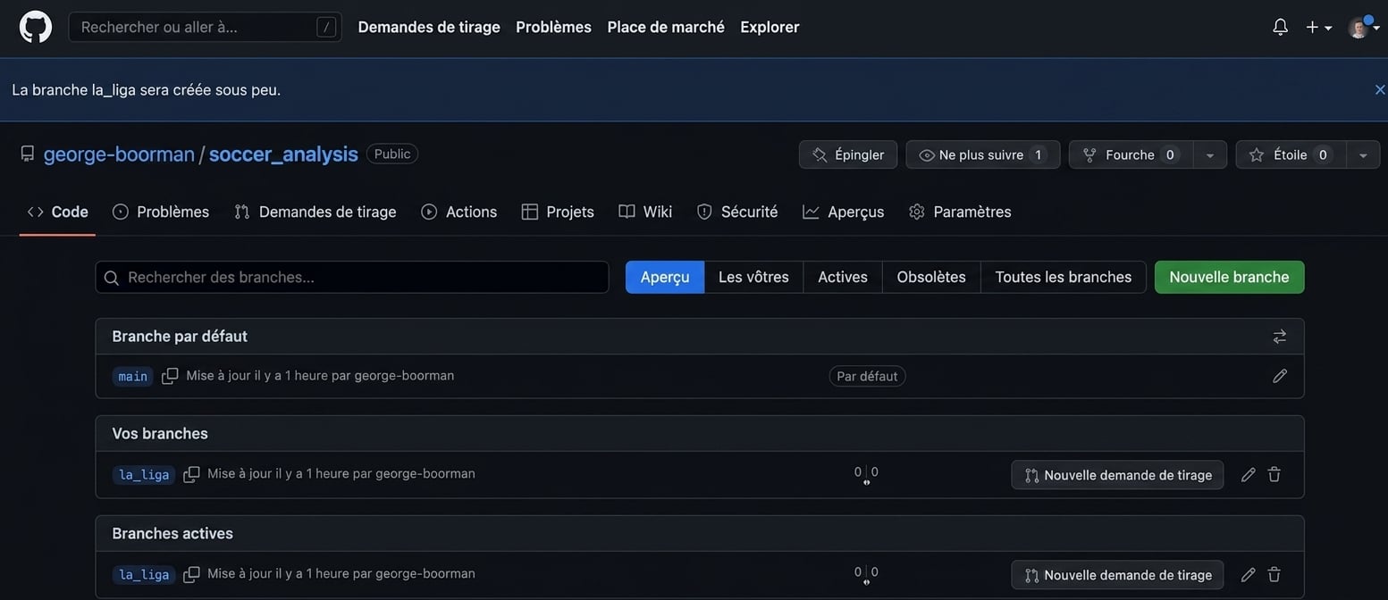 liste des branches mise à jour incluant la liga