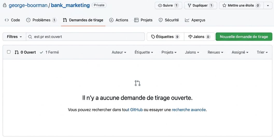 Vue de l'onglet Pull requests