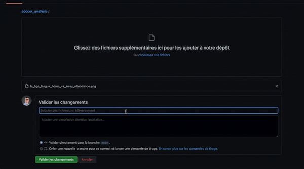 Vidéo : ajout d'un message de validation « Add la liga attendance plot » et création d'une validation