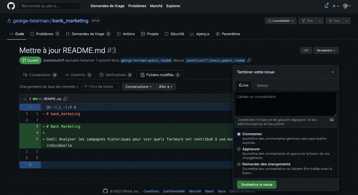 Vue propriétaire de l'onglet Fichiers modifiés d'une PR avec le menu déroulant Réviser les changements visible