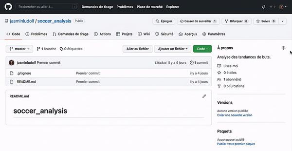 Animation : modification de la section À propos dans le dépôt d'analyse du soccer