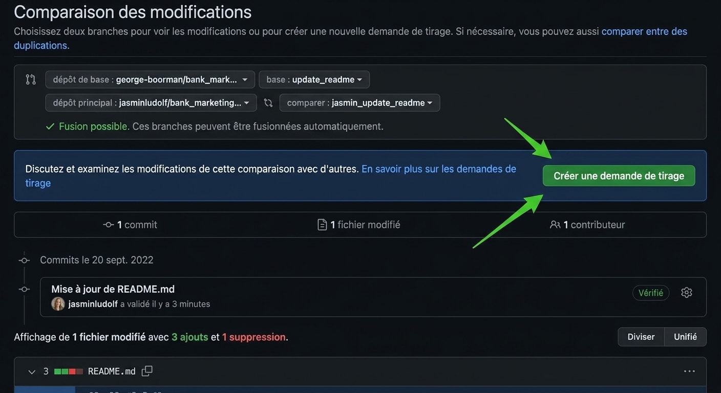 Vue de comparaison des changements mettant en évidence le bouton « Create pull request »