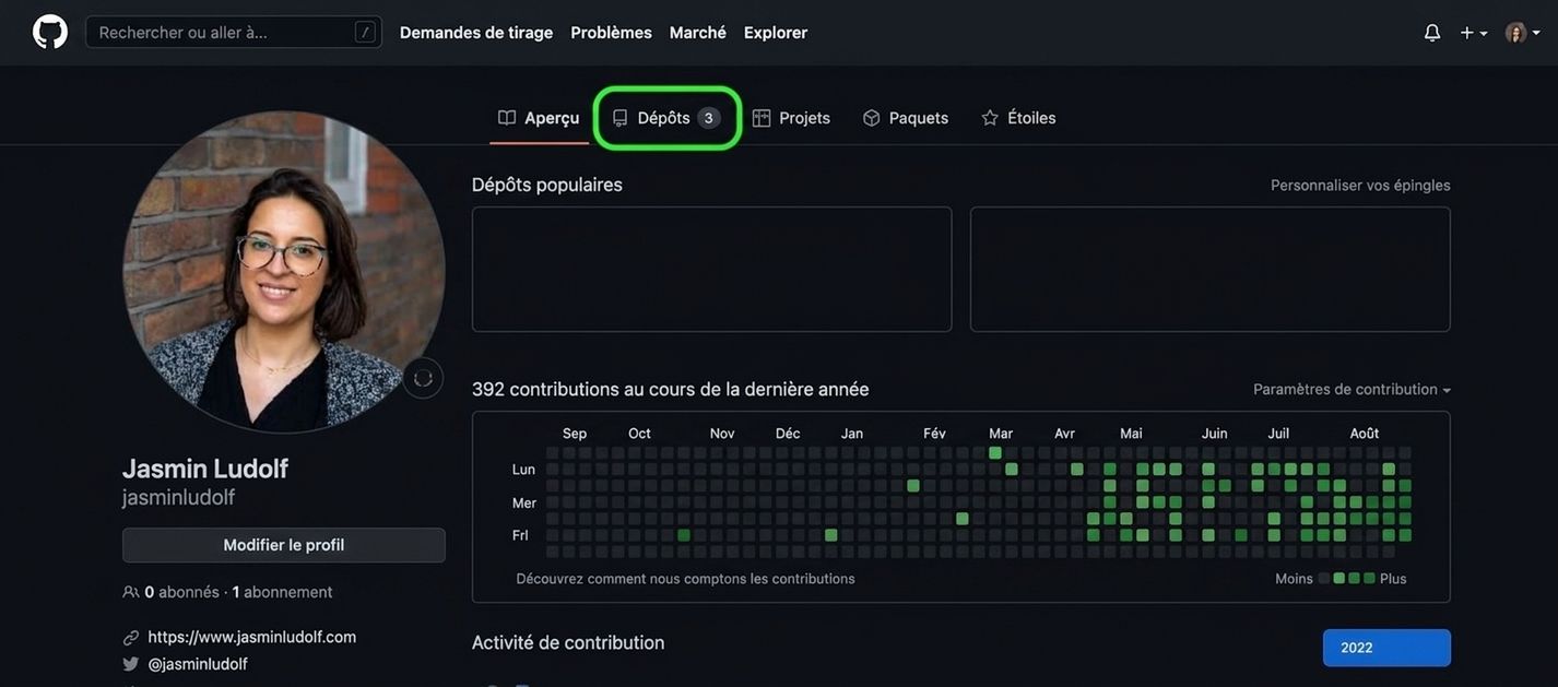Capture d’écran d’un profil GitHub avec un cercle vert autour de l’onglet Repositories