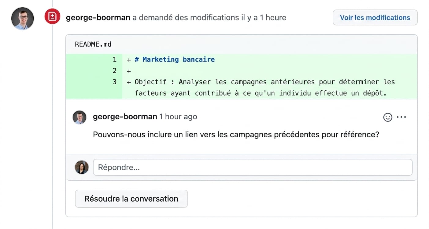 Vue du collaborateur pour appliquer les changements demandés.