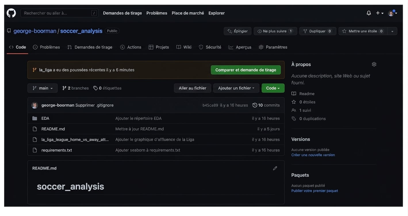 section Settings du dépôt mise en évidence