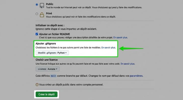 Page de création d'un nouveau dépôt sur GitHub : option .gitignore en surbrillance avec le modèle Python sélectionné