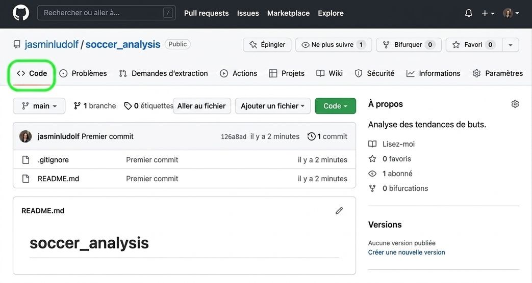 Vue du dépôt d'analyse du soccer avec l'onglet Code en surbrillance