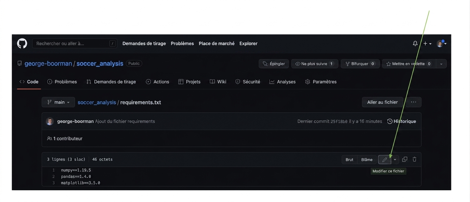 Cliquer l'icône crayon pour modifier un fichier
