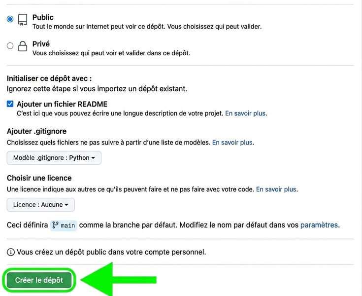 Page de création d'un nouveau dépôt sur GitHub avec le bouton Create repository en surbrillance