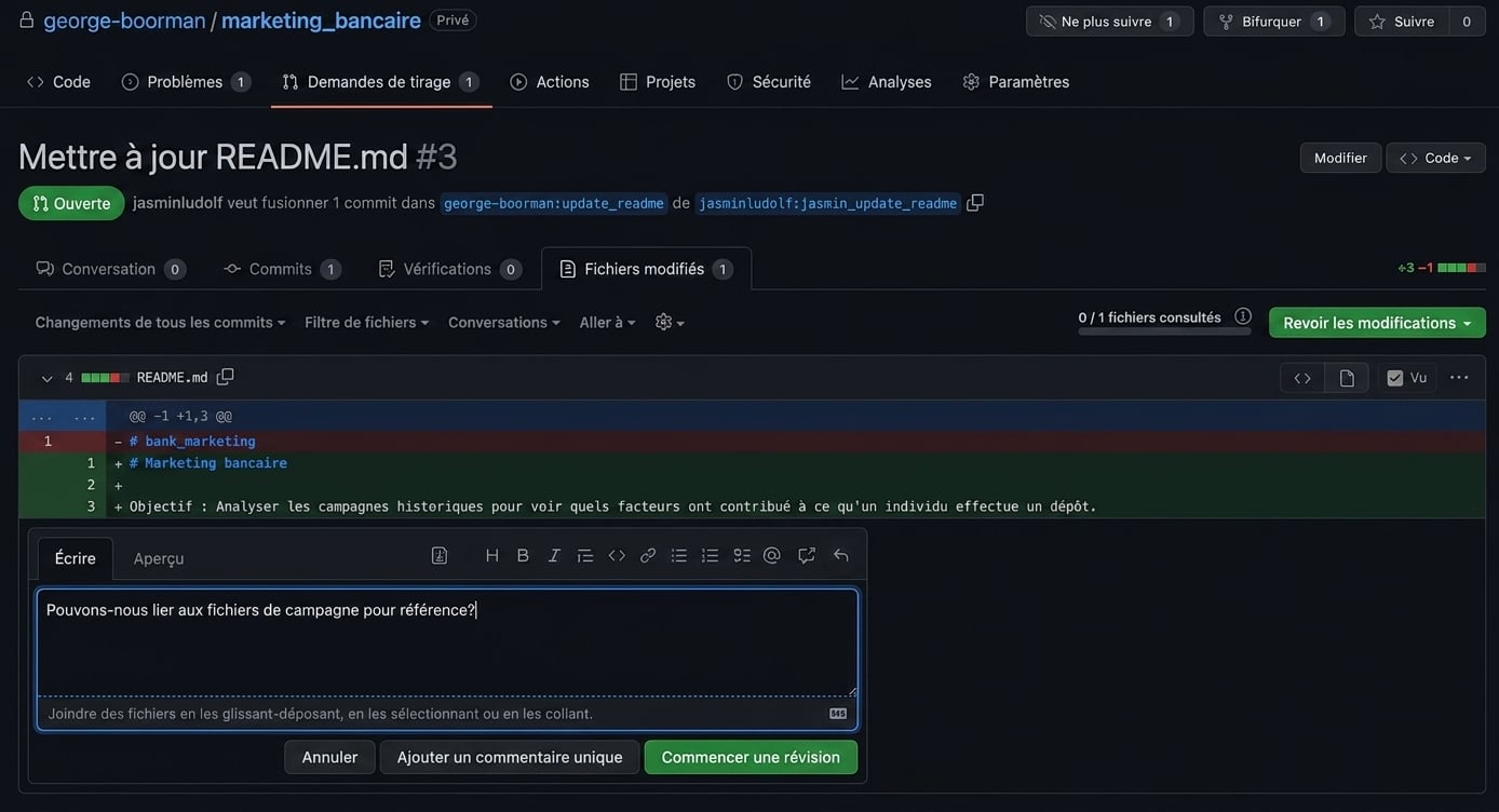 Vue propriétaire de l'onglet Fichiers modifiés d'une PR avec la zone de commentaire pour une ligne