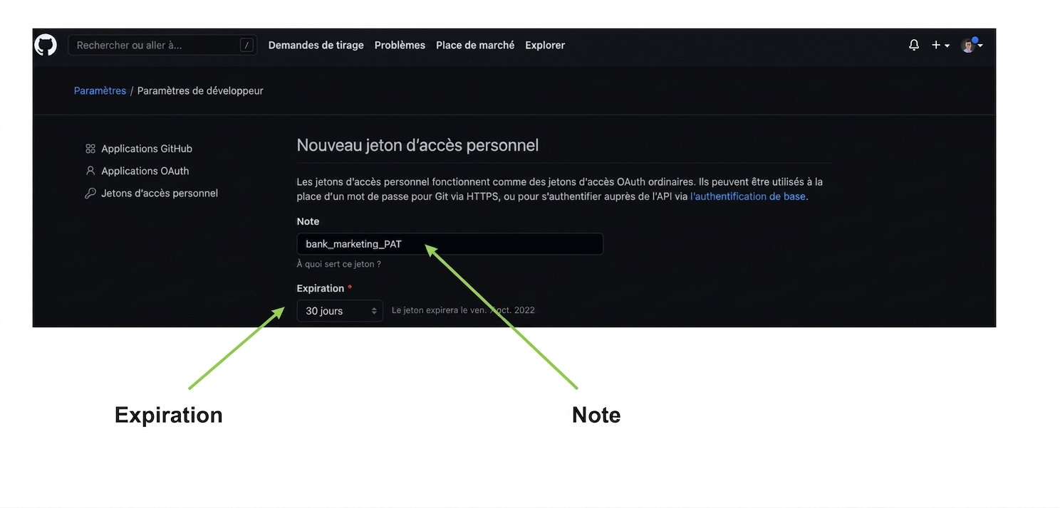 Sections Note et Expiration du nouveau PAT