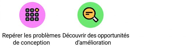 test d'utilisabilité