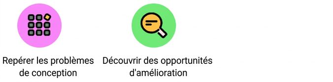test d'utilisabilité