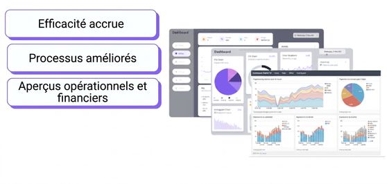 3 tableaux de bord
