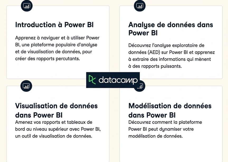 cours BI