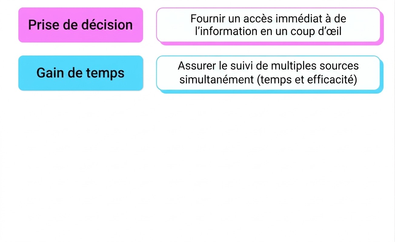 avantages