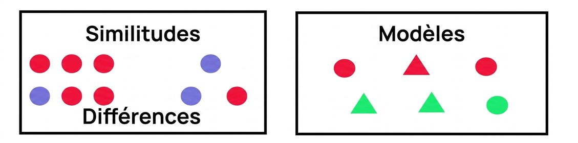 communication visuelle