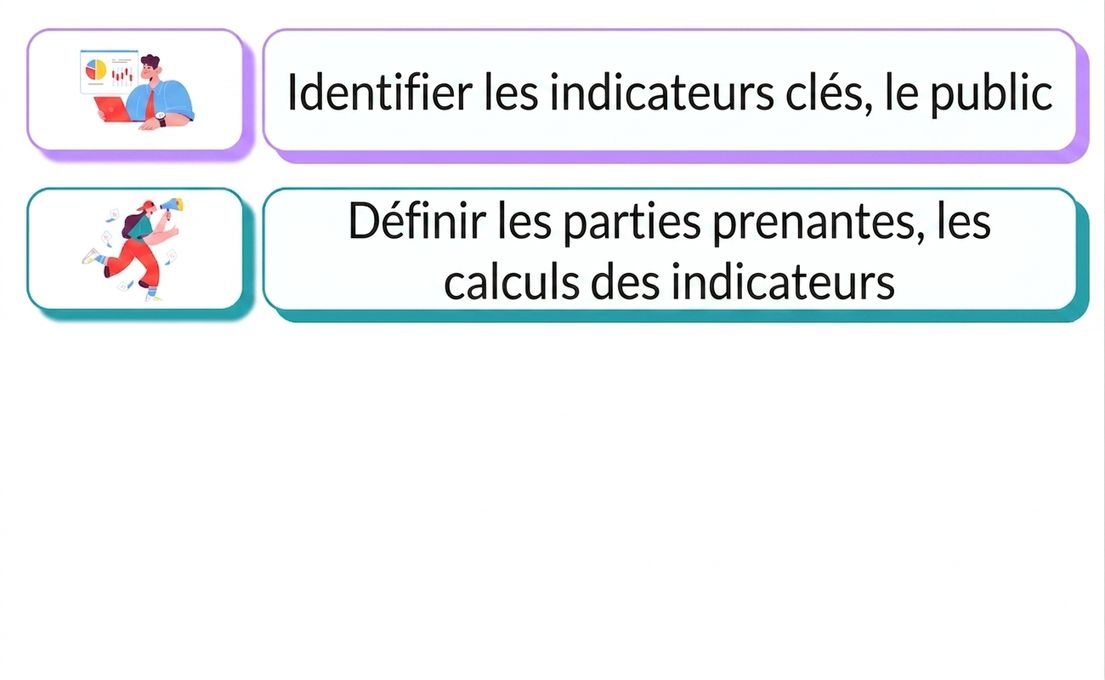 responsabilités