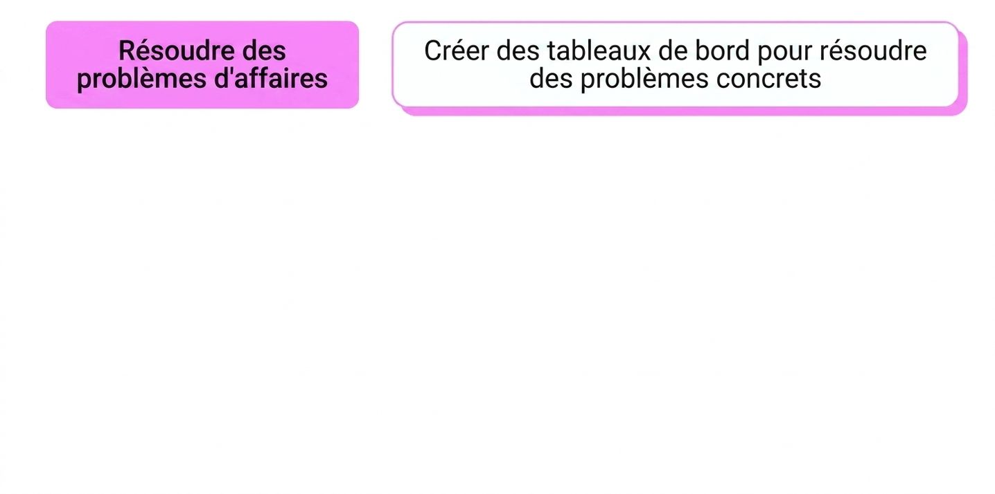 état d'esprit